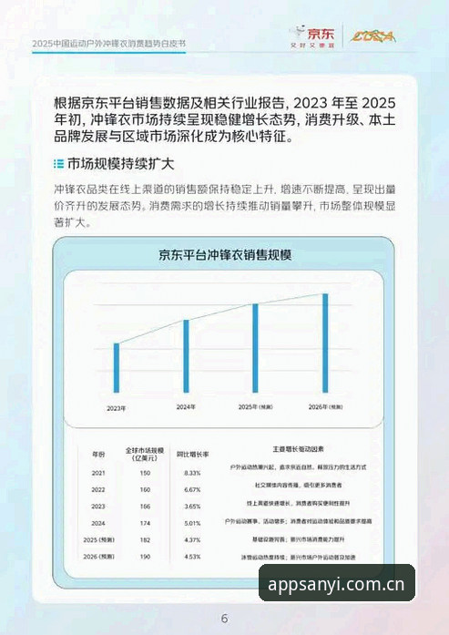 三亿体育平台2025 J6PL安卓版深度分析：从数据看赛事，从体验看价值