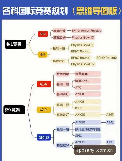 三亿app赛事模块深度解析：J6PL赛事数据与安卓安装全攻略